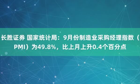 长胜证券 国家统计局：9月份制造业采购经理指数（PMI）为49.8%，比上月上升0.4个百分点