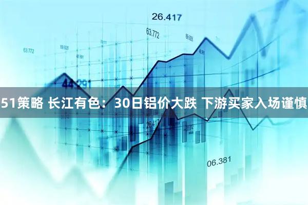 51策略 长江有色：30日铝价大跌 下游买家入场谨慎
